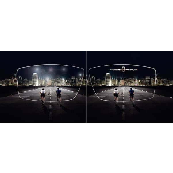 Tratamento Anti Reflexo