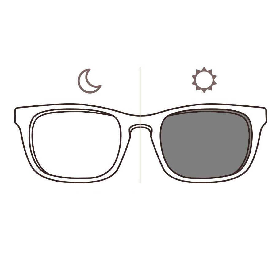 Tratamento Fotocromático